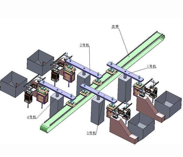 萊蕪技師學院機械設備裝備與自動化專業值得報考嗎？