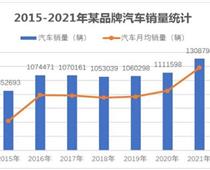 2023年河北省高職單招考試十類 職業適應性測試考試大綱